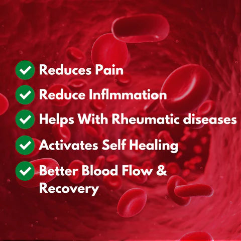 Relifix™ Pain Relief Patches